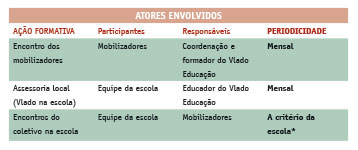 repeitar-preciso-igualdade-discriminacao-desenvolvimento